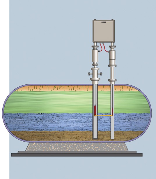 Interface Level and Process Density Vessel Profile Measurements